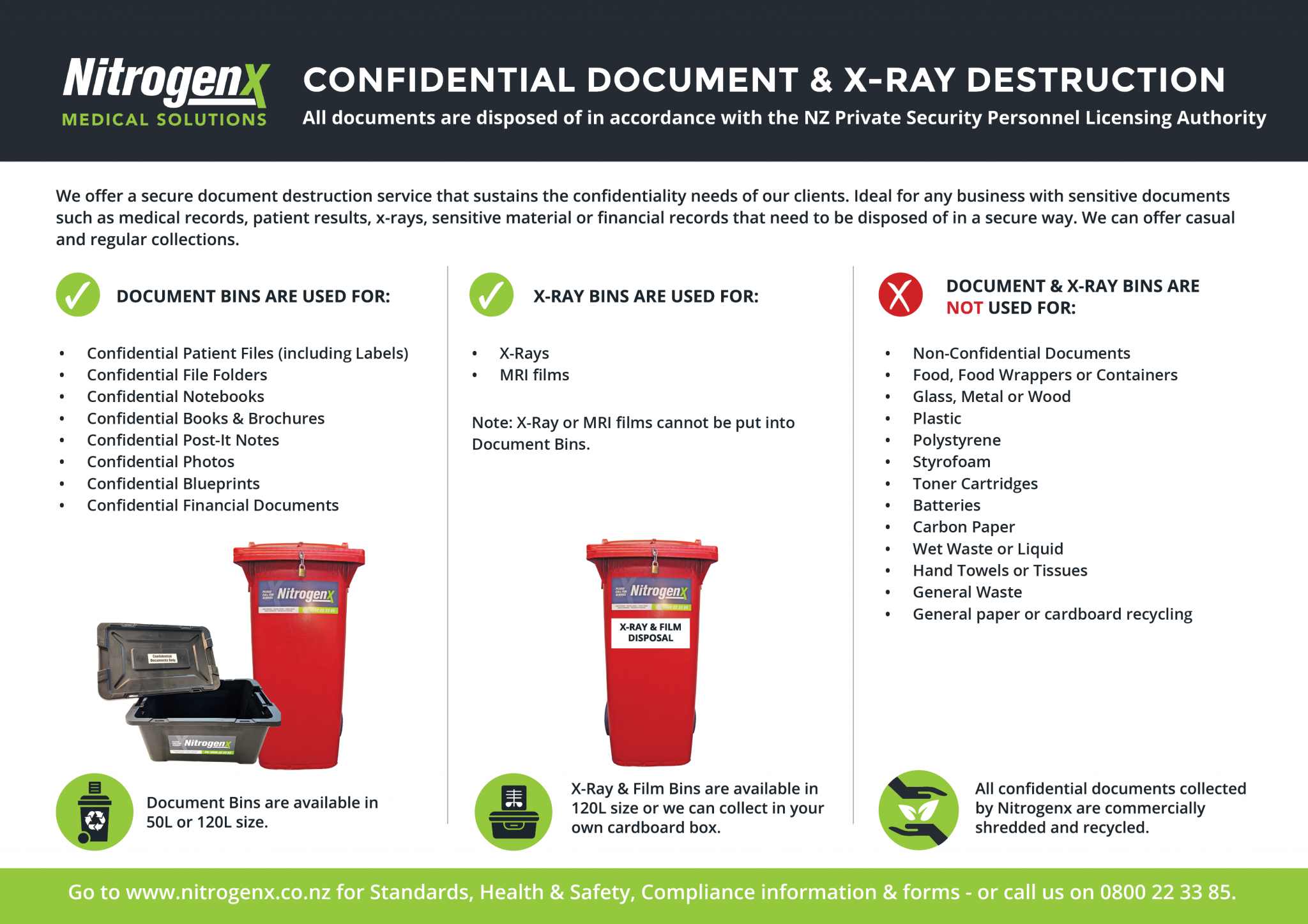 secure-xray-document-destruction-services-nz-nitrogenx